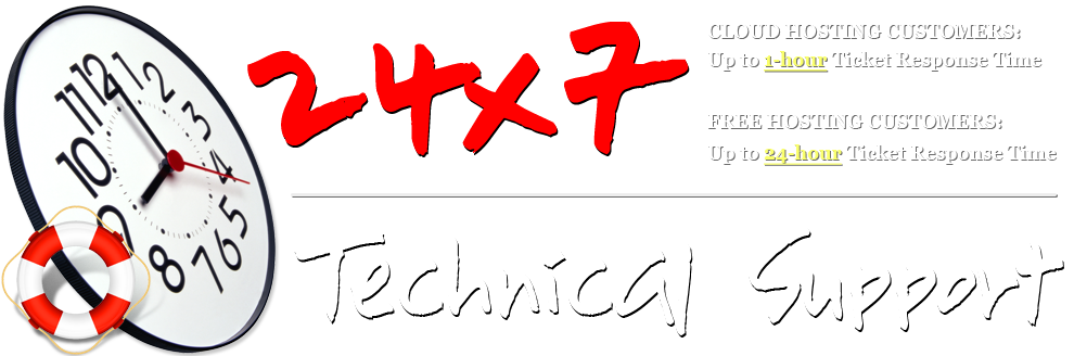24x7 Customer Support