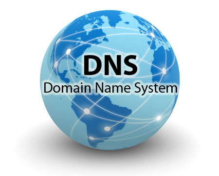Domain DNS
