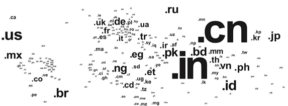 Domain Country Codes